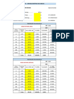 Granulometria Cci 2018-2