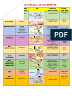 Programa Estatal de Vacunacion