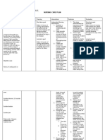 Nursing Care Plan Borderline PD (Client A) NCP #1: Pia Mae D. Buaya N-31