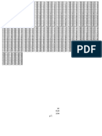 Tabla de Multiplicar