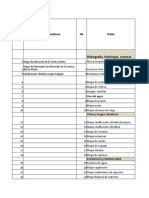 Matriz Mapas Tematicos 02