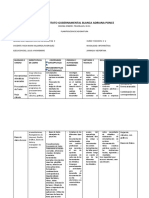 Plan de Unidad de Laboratorio Ii