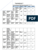 Annual Implementation Plan SCHOOL YEAR 2022-2023