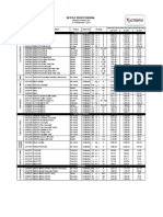 Nestle Professional All SKUs Price List - Nov 1,2021