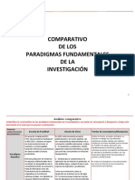 Paradigmas de La Investigación