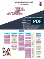 Aiepi Comunitario Mapa