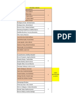 Grupos de Trabajo 2 Parcial