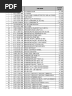 Kenaikan Harga Roda 2 (1 Juli 2022)