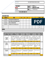 Covid Rubric - 1. Gbi Project Board