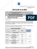 Alcance Circular Estrategia Puesta A Punto