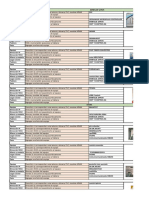 Datos Levantimiento Equipos