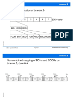 Channel Configuration of Timeslot 0: 0 1 2 3 4 6 7 BCCH-carrier