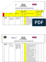 Risk Assesment Form Scaffold