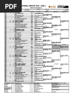 Men's Singles - Final