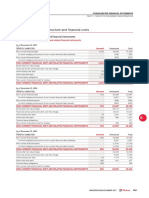 Financial Structure and Financial Costs: Note 15