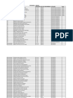 Relação Final PSS012021 - Prof I Ciencias