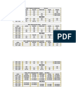 Horario Docente 2022