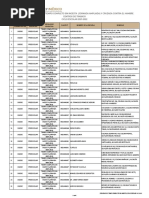 Escuelas Tiempo Completo Sin Ingesta Ciclo Escolar 2021 2022 v2