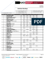 Coppa Del Mondo DH 2022 - #5 Vallnord - Men Junior - Standings