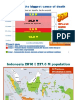 Dr. Anna Ulfah Rahajoe - Indonesian Heart Association Presentation