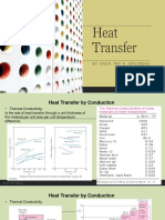 Heat Transfer: By: Engr. Ray H. Malonjao