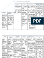 Fichas Farmacológicas - Paracetamol y Metamizol