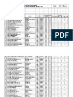 CPC 21-26 Distribution List