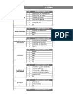 Proyecto Tic Equipamiento