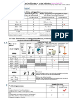 Assessment of Pulling and Pushing Based On Key Indicators