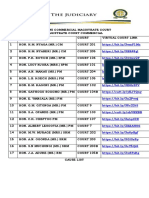 Nairobi MCC Causelist For 19TH July 2022