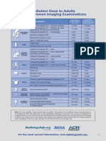 Radiation Dose To Adults From Common Imaging Examinations: Procedure