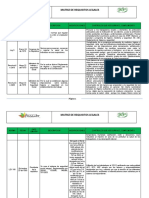 Matriz de Requisitos Legales CMC