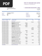 Nairawise Mass MRKT Tier3: First City Monument Bank Limited