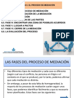 UD-6 El Proceso de Mediación