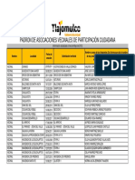 Padrón de Asociaciones Vecinales de Participación Ciudadana