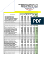 Control Interno 2020-2021