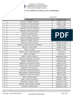 Certified Overseas Voters For The Philippine Elections 2022 - Norway