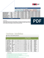 Semana 4 - Excel - Excel para La Tarea