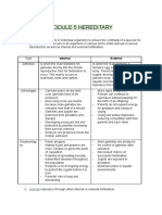 Complete Year 12 HSC Biology Summary