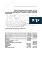 PARTNERSHIP Formation and Operation