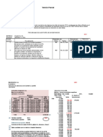 Papel de Trabajo Inventarios