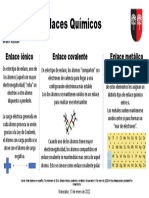 Infografia Enlaces Quimicos