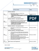 Programat S1 - Software Revision Log