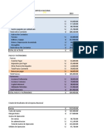 Analisis Financiero I - Resuelto UAP