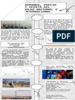 Infografía 2