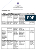 Ipcrf Development Plan