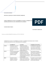 Cuadro Comparativo de Todos Los Sentimientos Actitudes y Fen Menos Sicosociales Que Se Pueden Desar