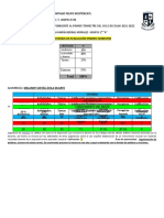 REGISTRO DE EVAUACIÓN POR ALUMNO - Grupo 2