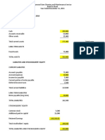 Polly's Pet Products Balance Sheet As of December 31, 2018 Assets