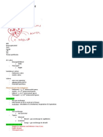 Pnle Medical Surgical Review